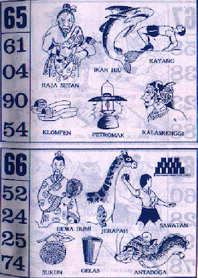 18+ Tafsir Mimpi Piring Pecah Togel